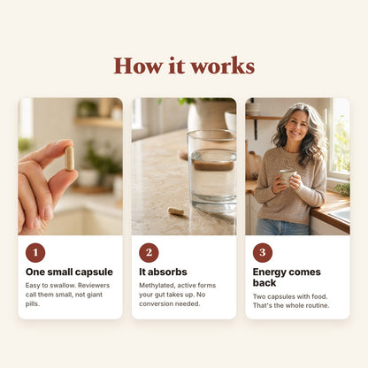 Ovanti Methylated Bariatric Multivitamin 23-in-1 with 45mg Iron