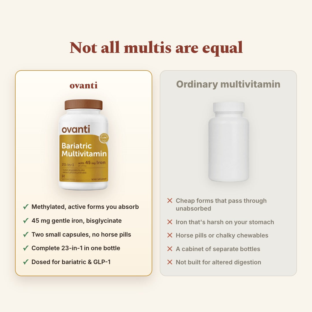 Ovanti Methylated Bariatric Multivitamin 23-in-1 with 45mg Iron