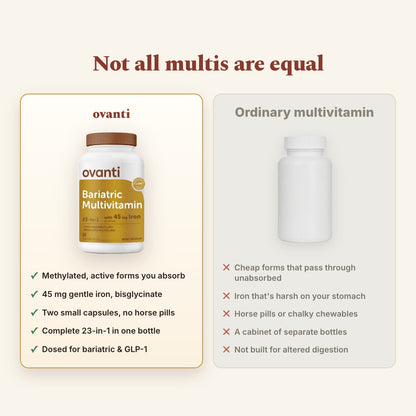 Ovanti Methylated Bariatric Multivitamin 23-in-1 with 45mg Iron