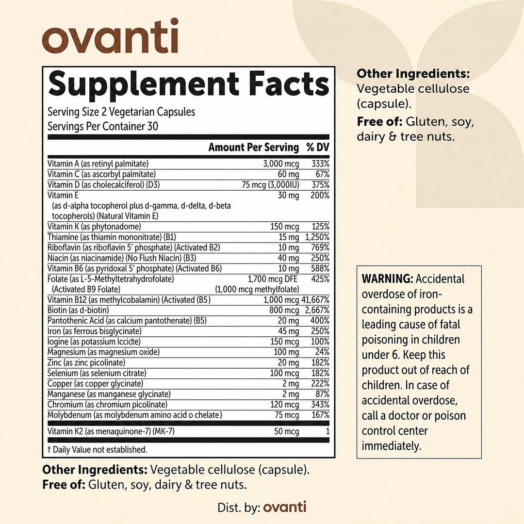 Supplement facts panel